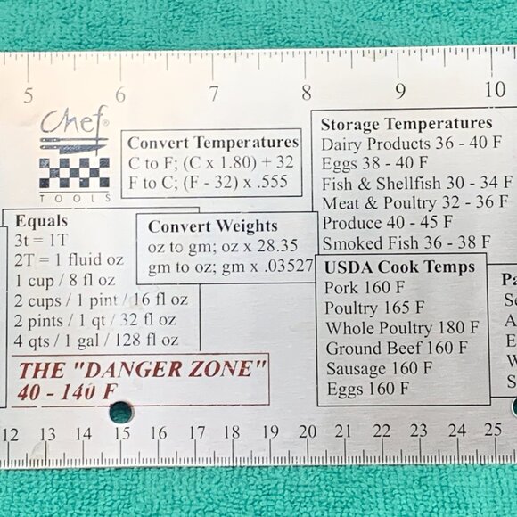 CHEF TOOLS The CutRuler Profesional Chef Tool Measuring Conversion Kitchen Ruler - Picture 5 of 11